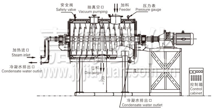 真空耙式干燥機(jī)結(jié)構(gòu)示意圖